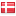 boligportal.dk hosted country
